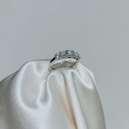 Anillo Quintillo